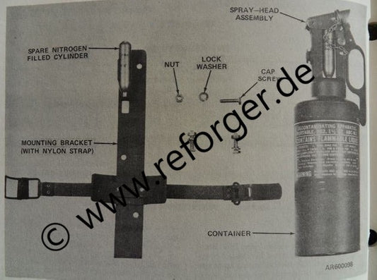 Manual für Decontaminating Apparatus DS2 (ABC M11)