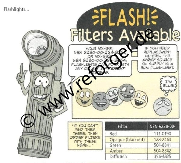 Fulton Winkellampen Farbfilter