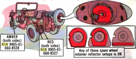 Detailansicht des roten Spare Tire Reflector Decal angebracht auf der Reserverad-Halteplatte des Ford MUTT M151