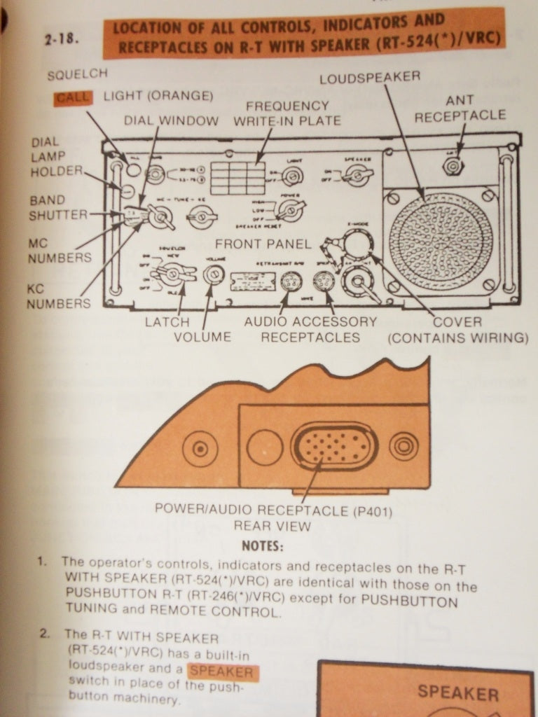 US Army Manual TM 11-5820-401-10-2 – Detailansicht