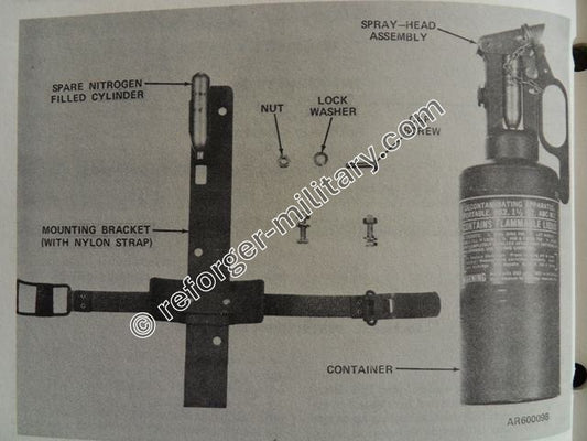 Manual für Decontaminating Apparatus DS2 (ABC M11)