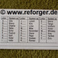 Aufkleber NATO Alphabet