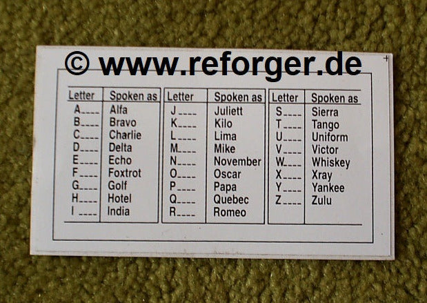 Aufkleber NATO Alphabet
