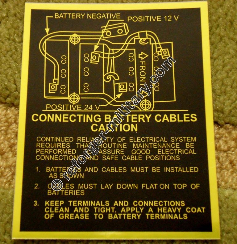 Aufkleber für Batterienschluss und Verkabelung am HMMWV M998