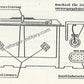 Schematische Darstellung der Anschlussverbindung zwischen AM-1770 Amplifier und PP-770 Range-Booster durch das Stromkabel CX-8031