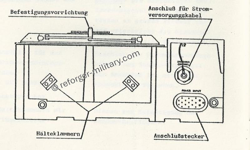 Schematische Darstellung der Anschlussverbindung zwischen AM-1770 Amplifier und PP-770 Range-Booster durch das Stromkabel CX-8031