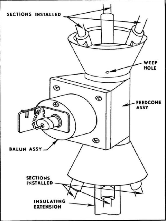 OE-254 US-Militär Antennenfuß